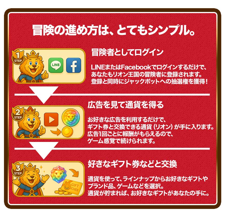 セクション4